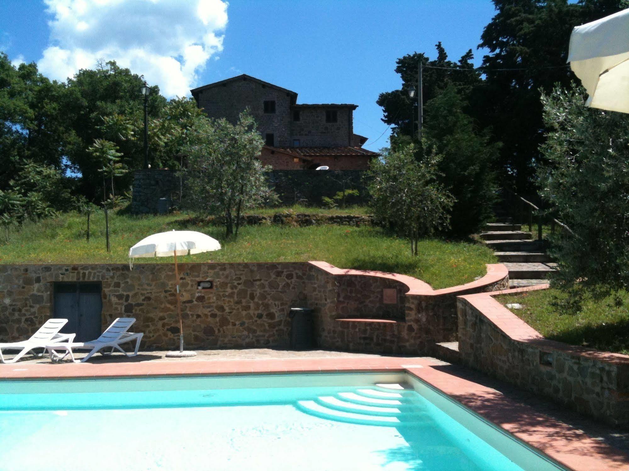 Agriturismo La Camporena Greve in Chianti Eksteriør billede