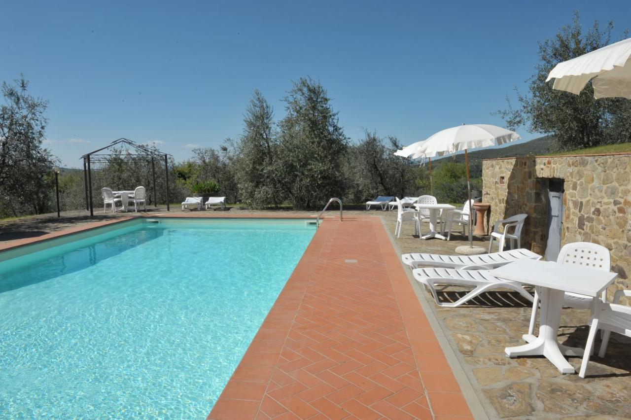 Agriturismo La Camporena Greve in Chianti Værelse billede